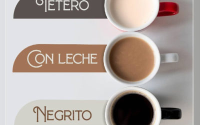 Cómo preparar un buen café